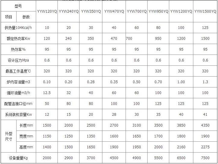 ���ȵ����͹�¯����